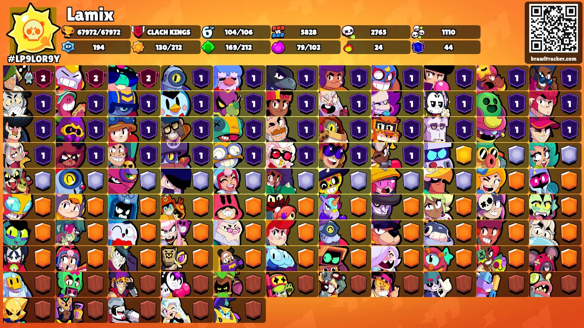 Lamix's Ranks