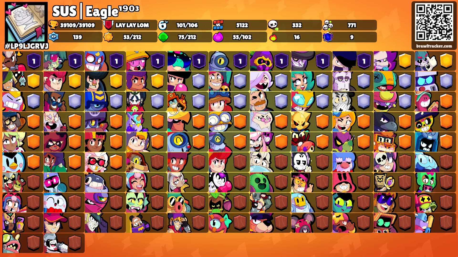 SUS|Eagle¹⁹⁰³'s Ranks