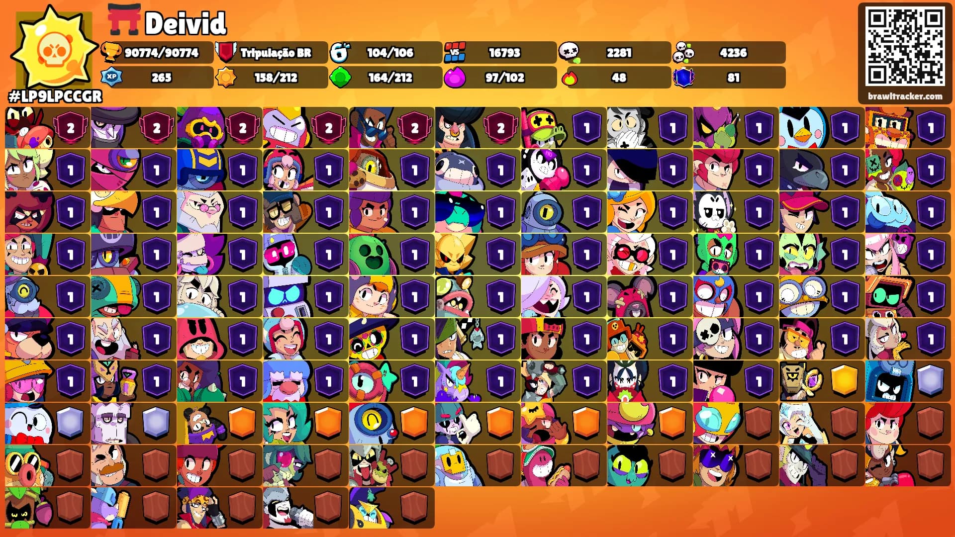 ⛩️ Deivid's Ranks