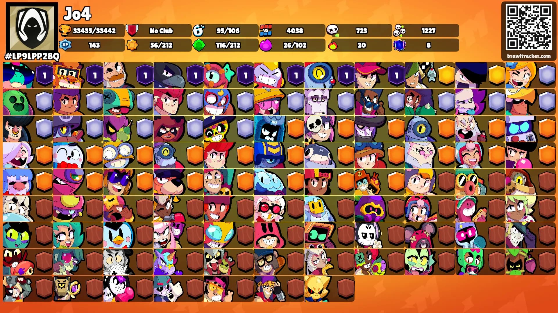 Jo4's Ranks