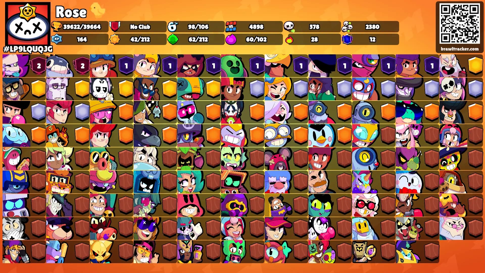 Rose 🐤's Ranks