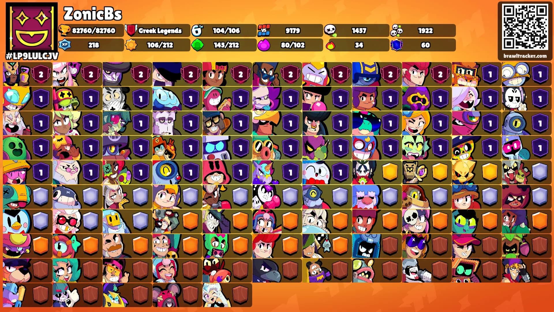 ZonicBs's Ranks