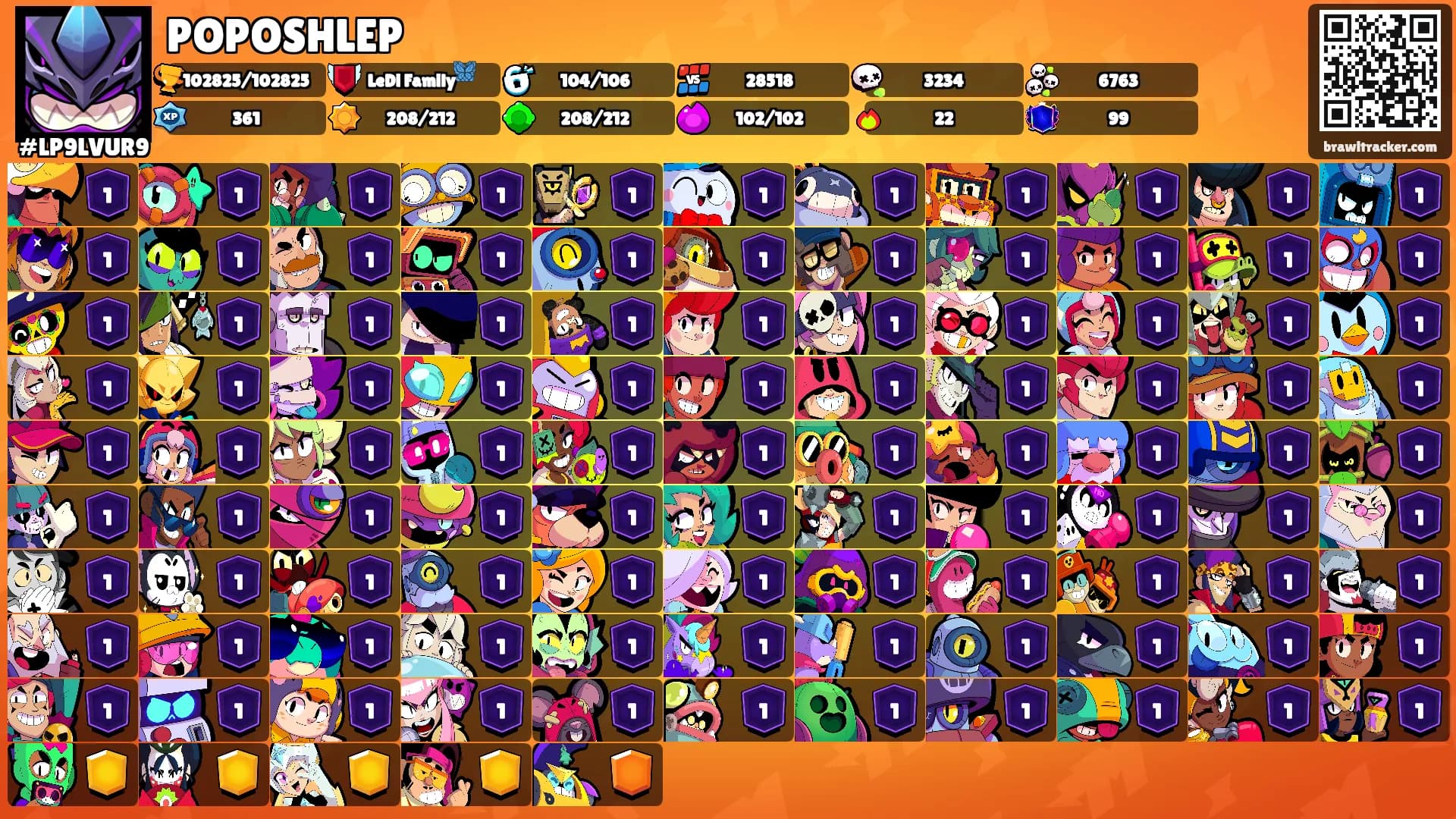 POPOSHLEP's Ranks