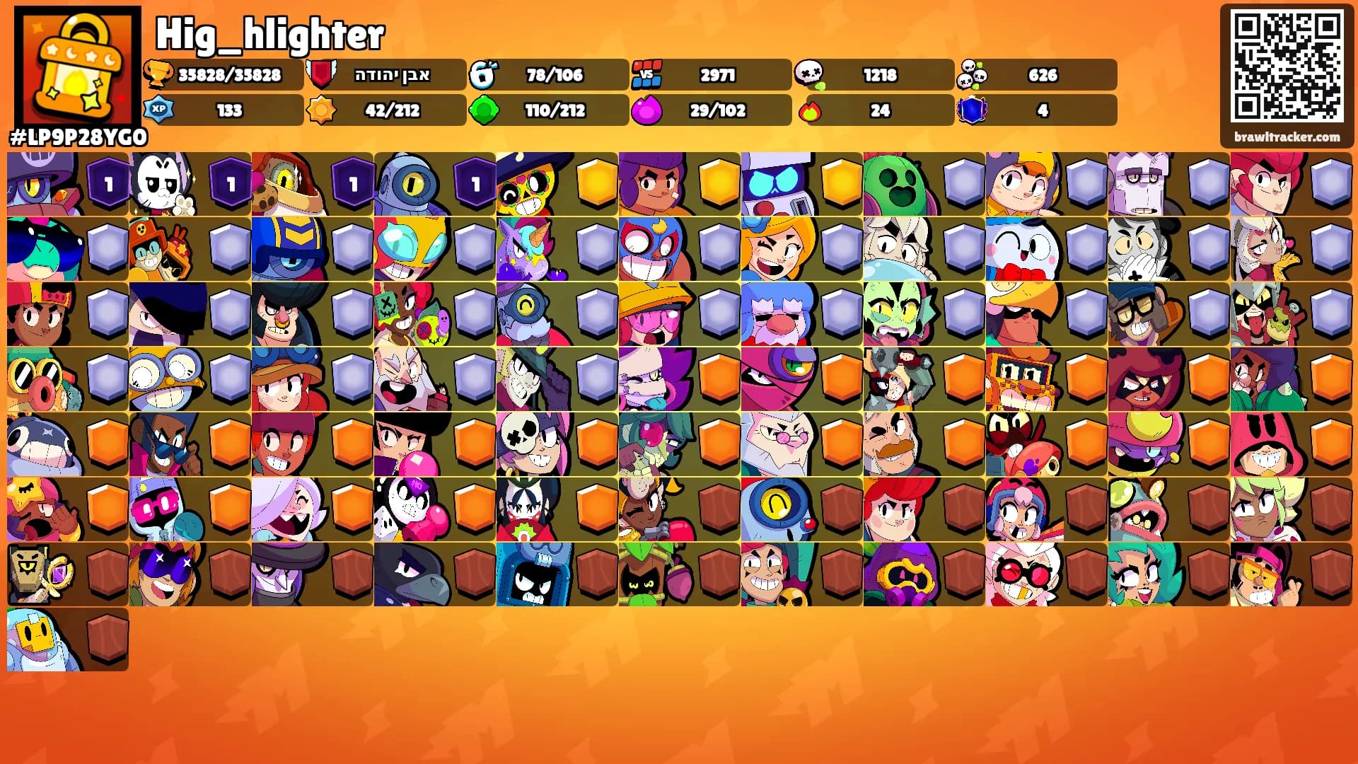 Hig_hlighter's Ranks
