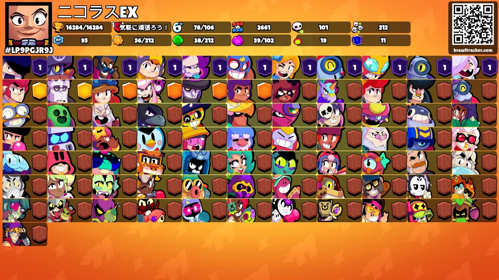 ニコラスEX's Ranks