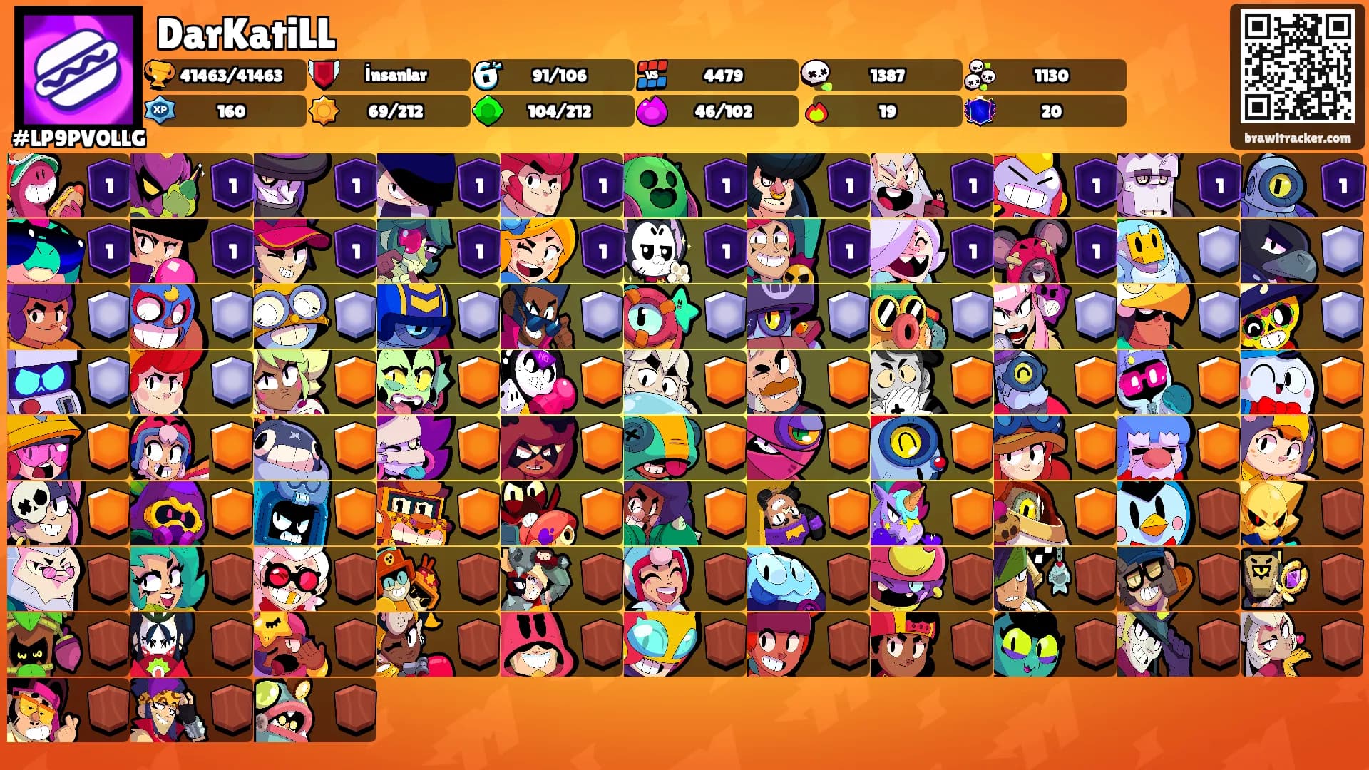 DarKatiLL's Ranks