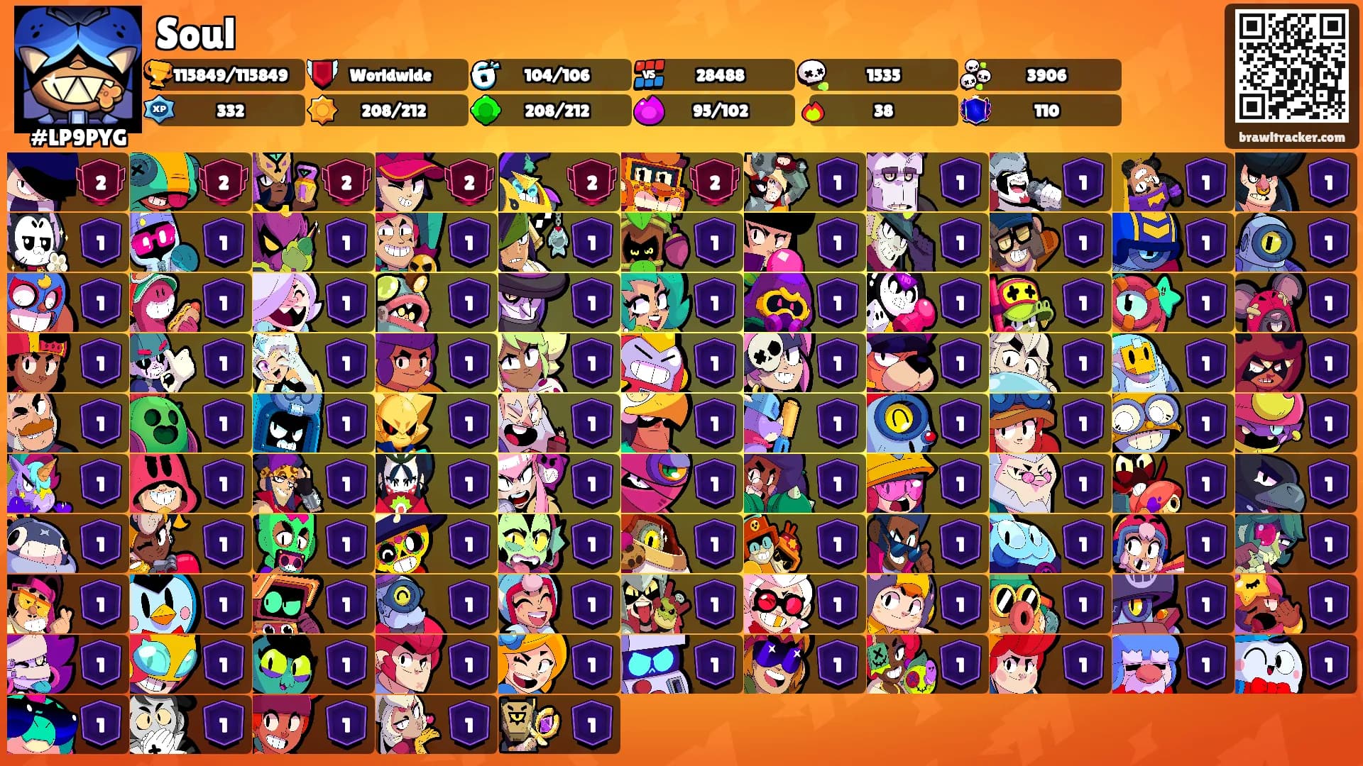 Soul's Ranks