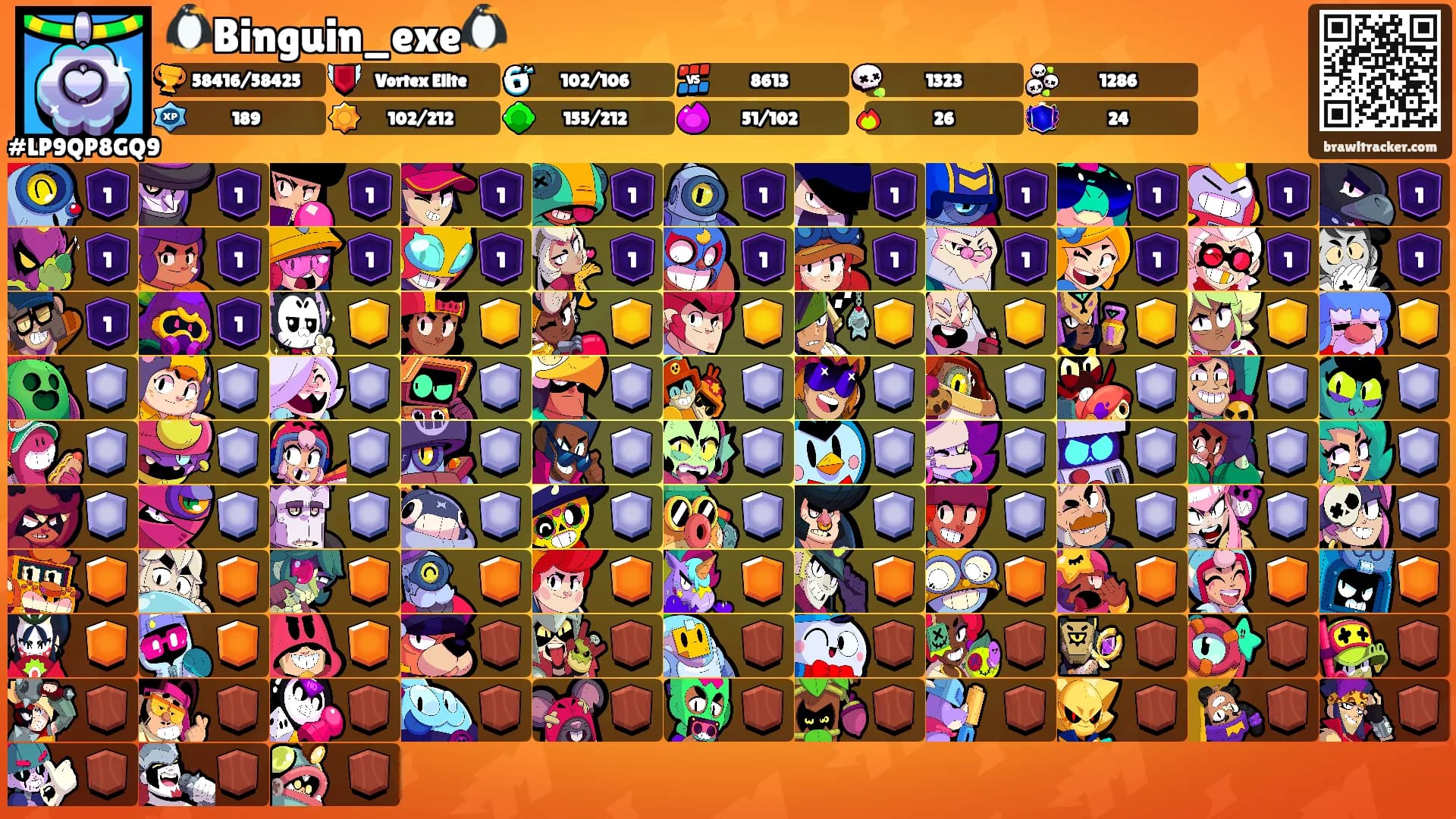 🐧Binguin_exe🐧's Ranks