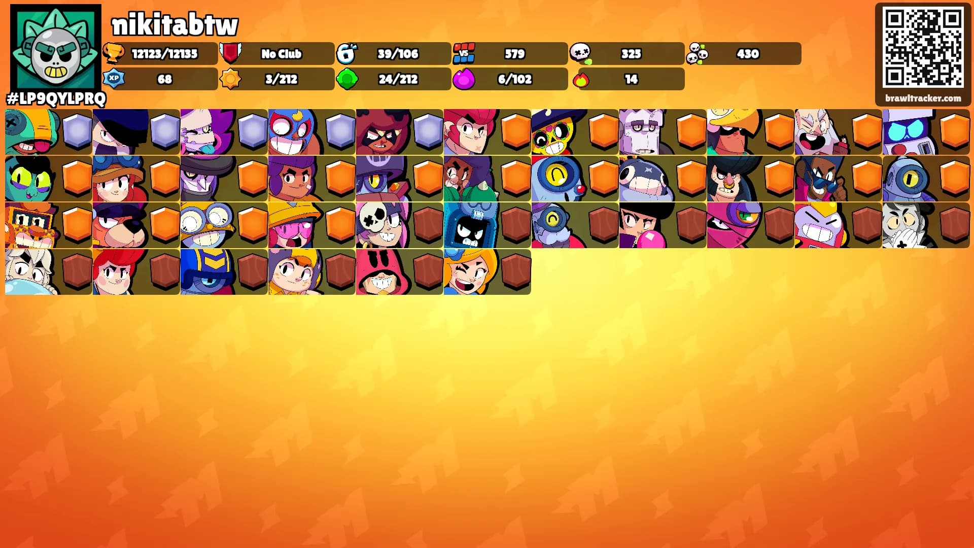 nikitabtw's Ranks