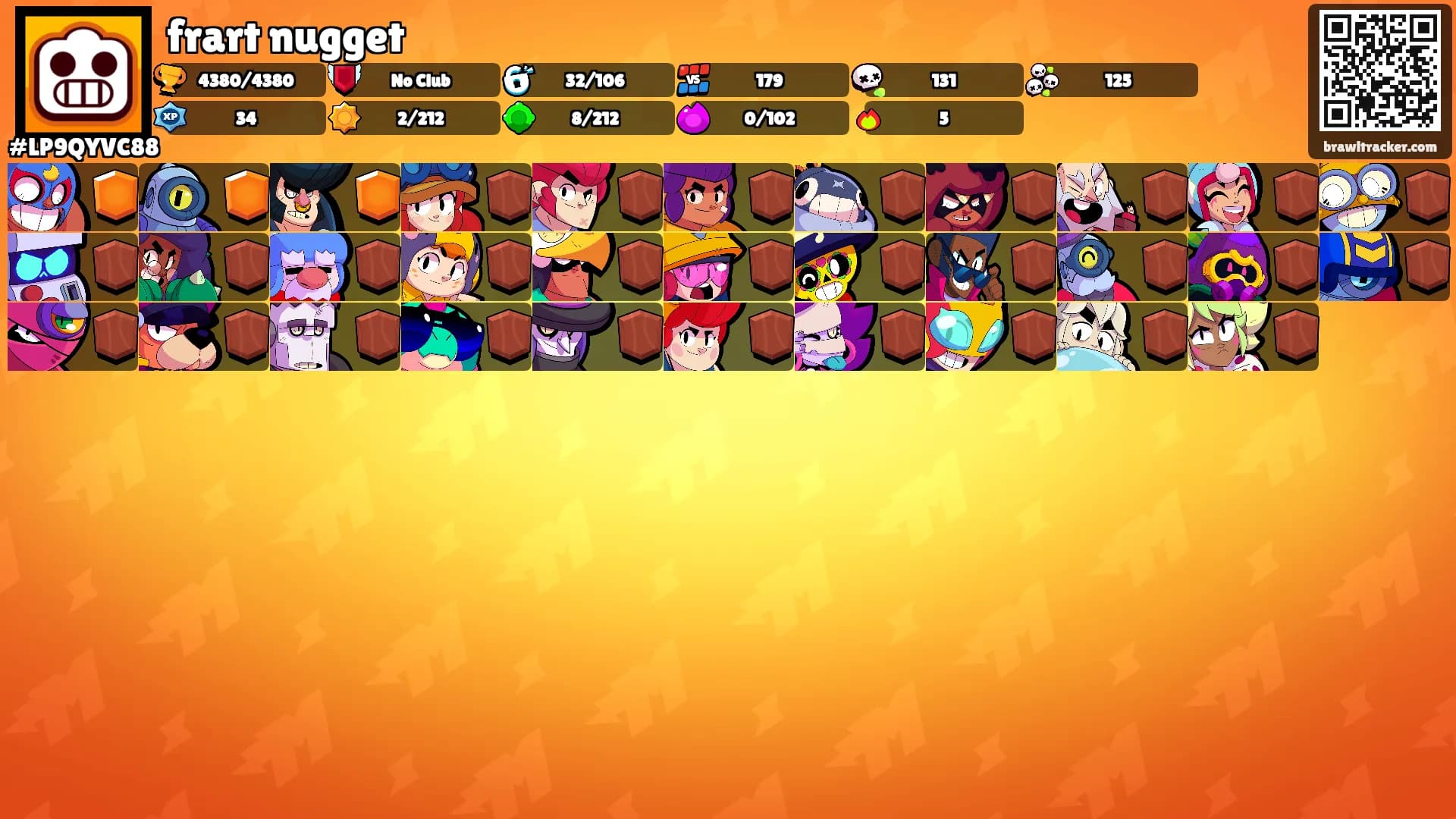 frart nugget's Ranks