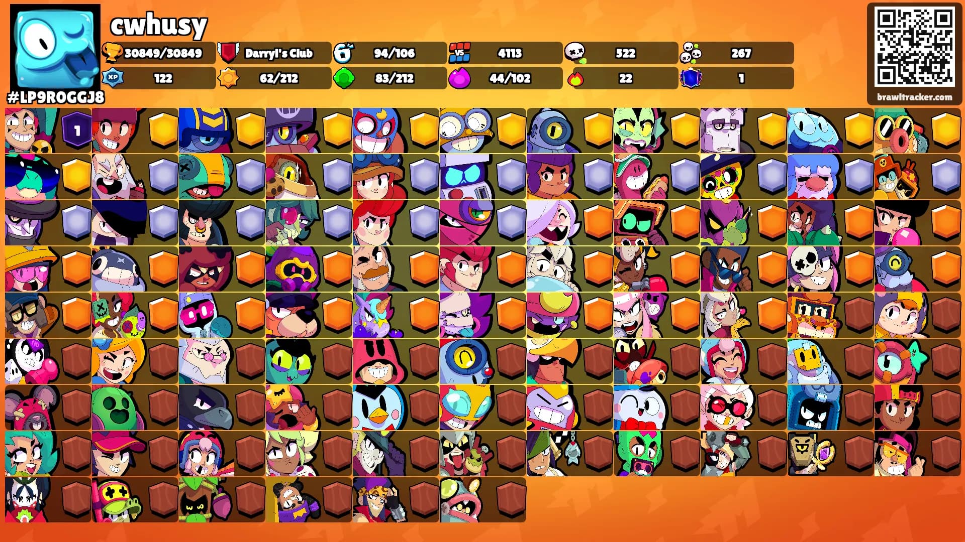 cwhusy's Ranks