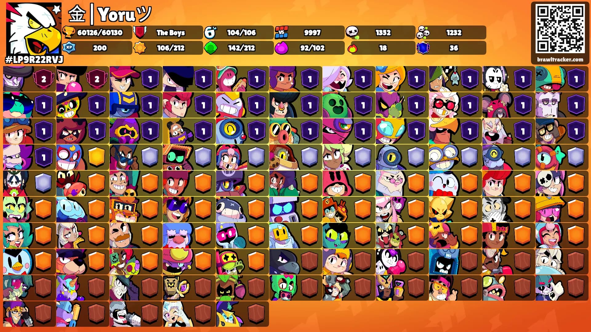 金|Yoruツ's Ranks