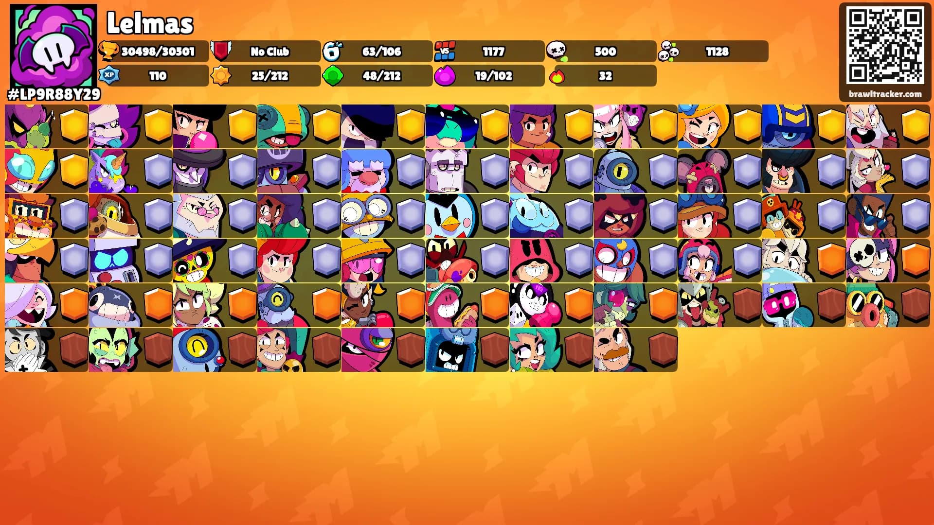 Lelmas's Ranks