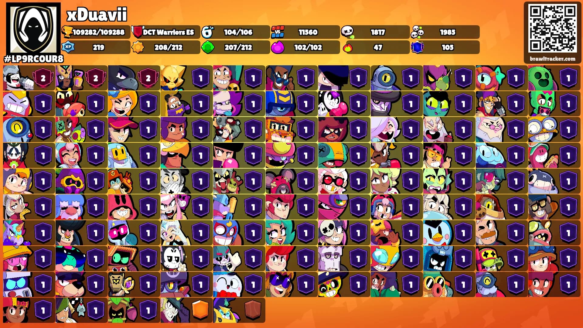 xDuavii's Ranks