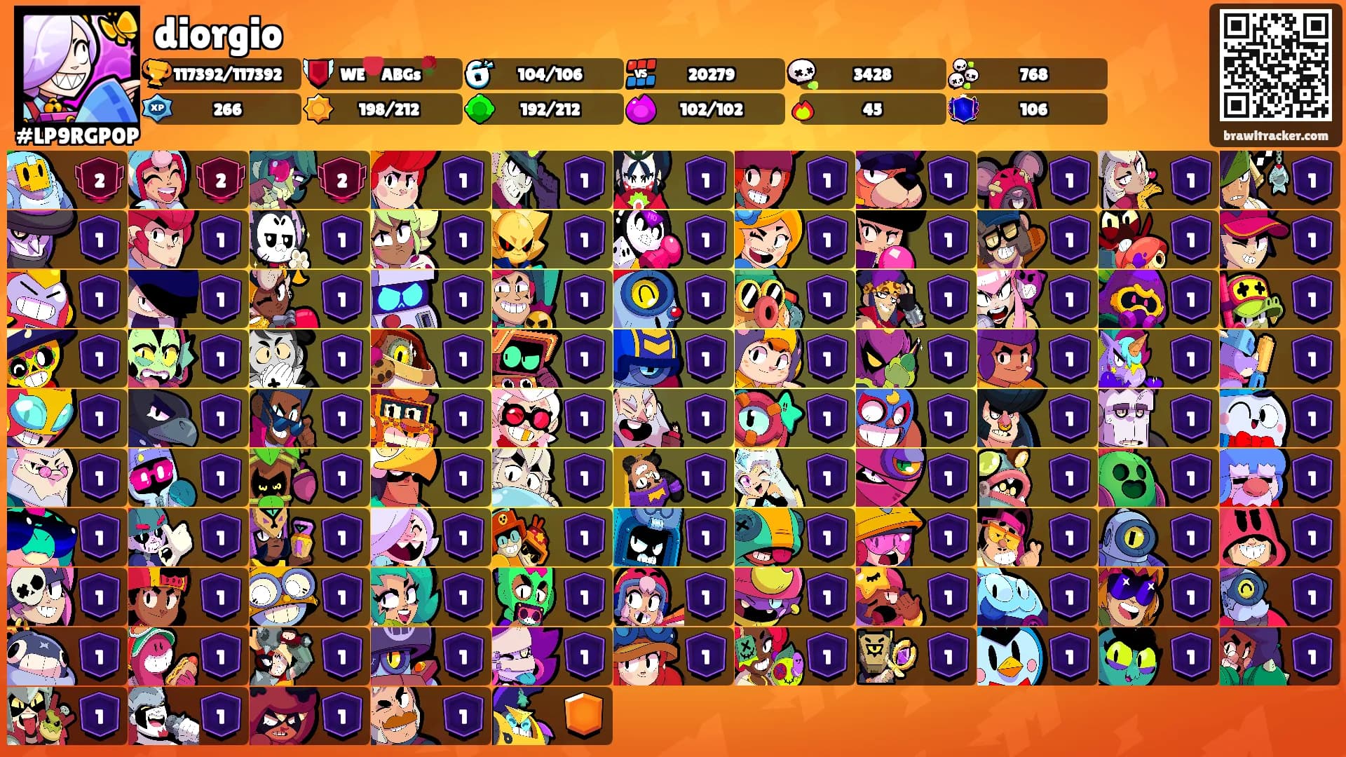 diorgio's Ranks
