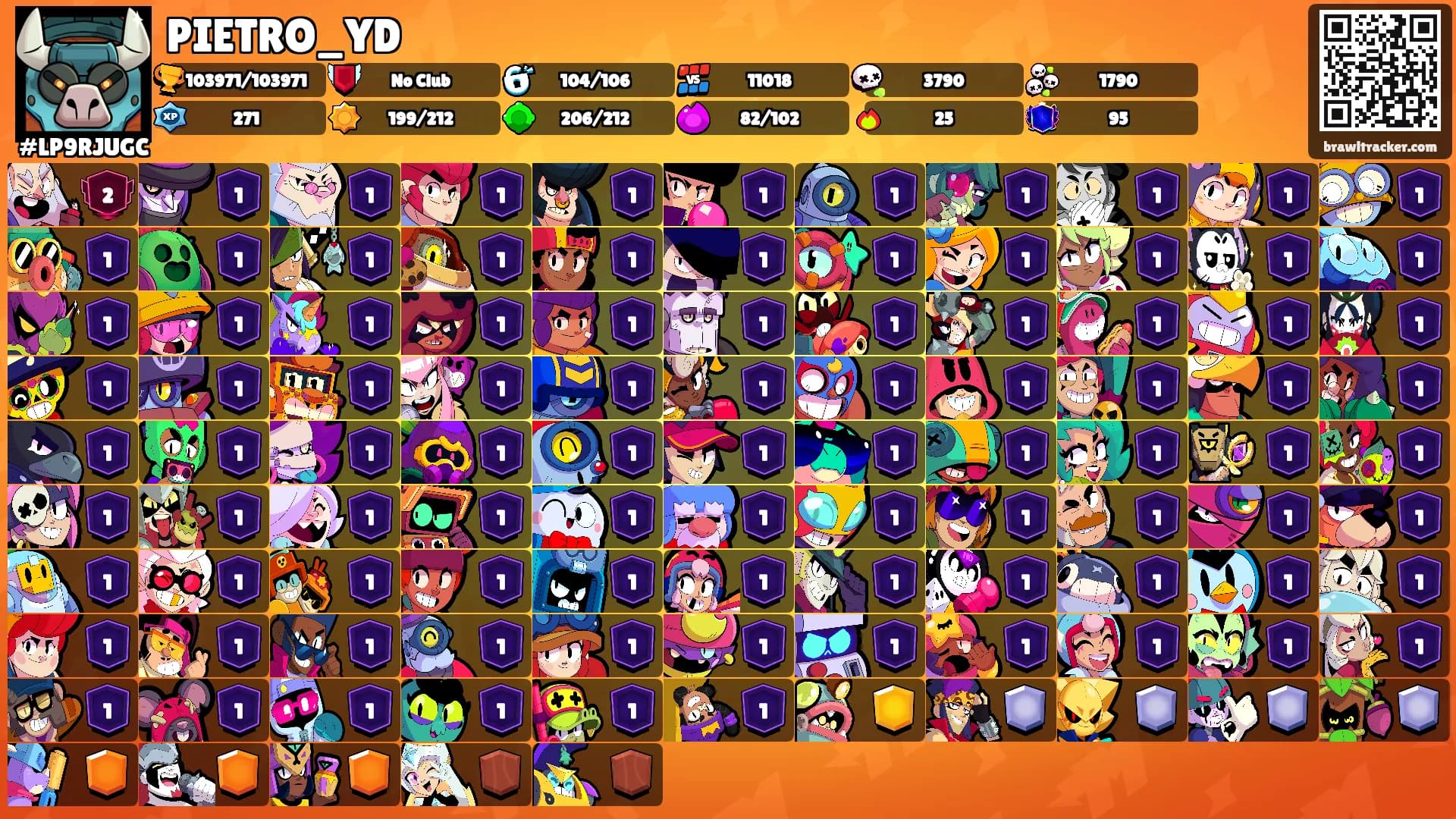 PIETRO_YD's Ranks