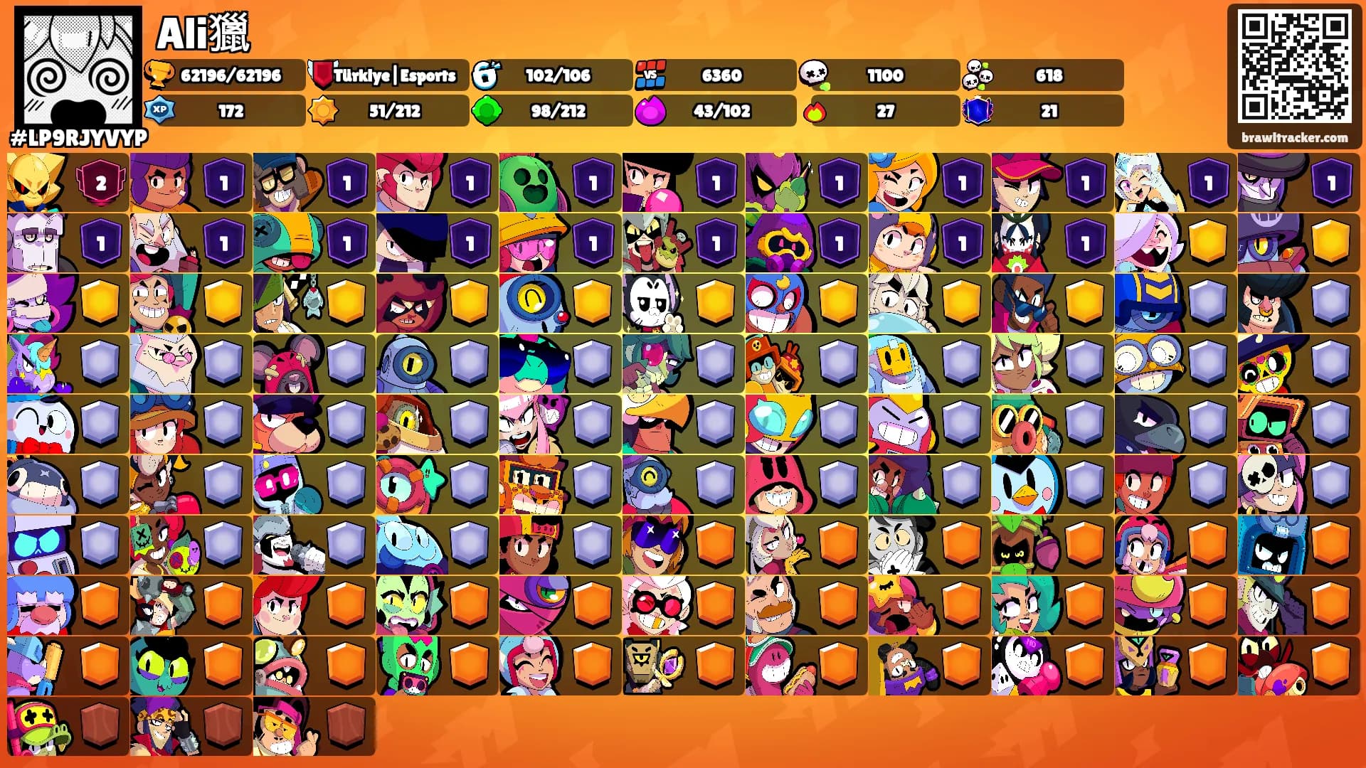 Ali獵's Ranks