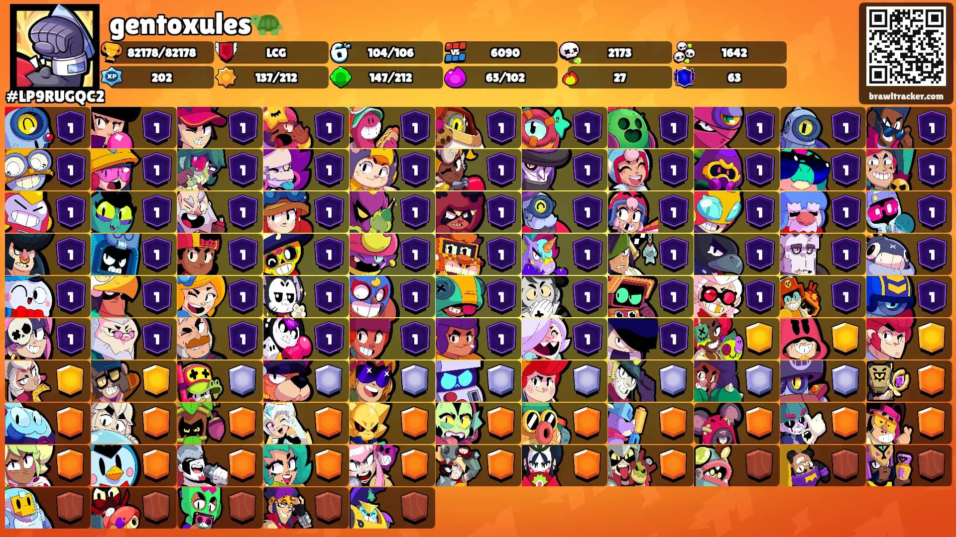 gentoxules🐢's Ranks