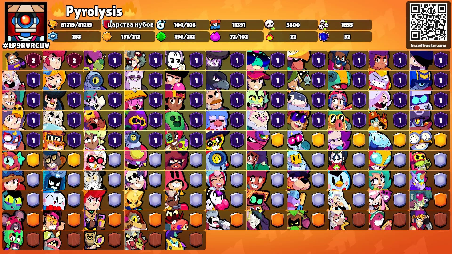 🔥Pyrolysis🔥's Ranks