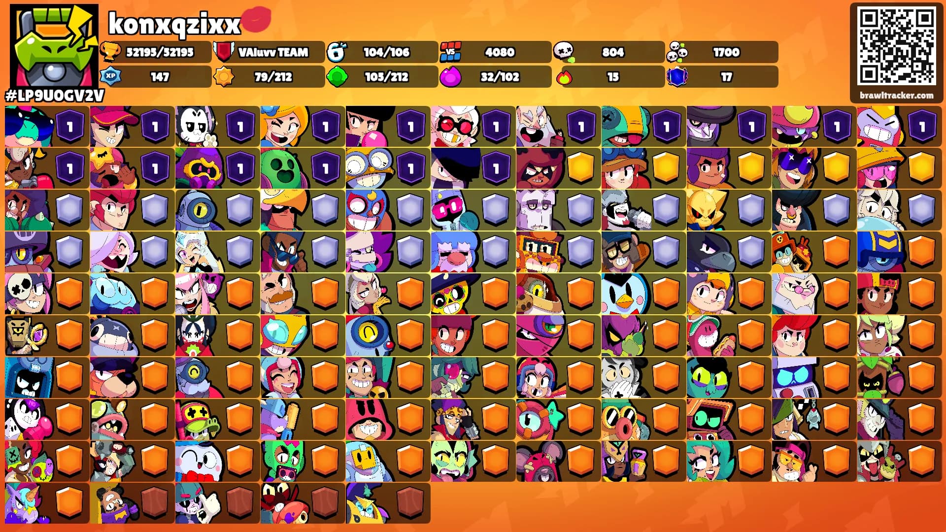 konxqzixx💋's Ranks
