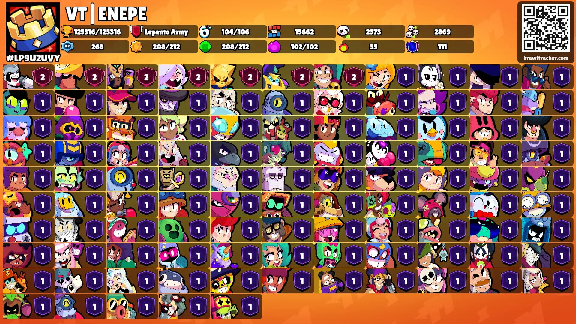 VT|ENEPE's Ranks
