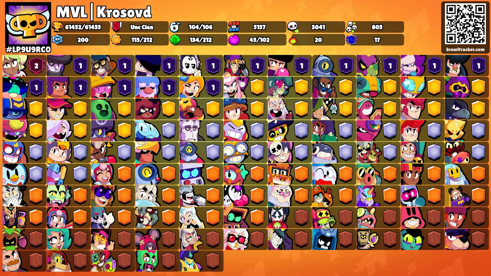 MVL|Krosovd's Ranks