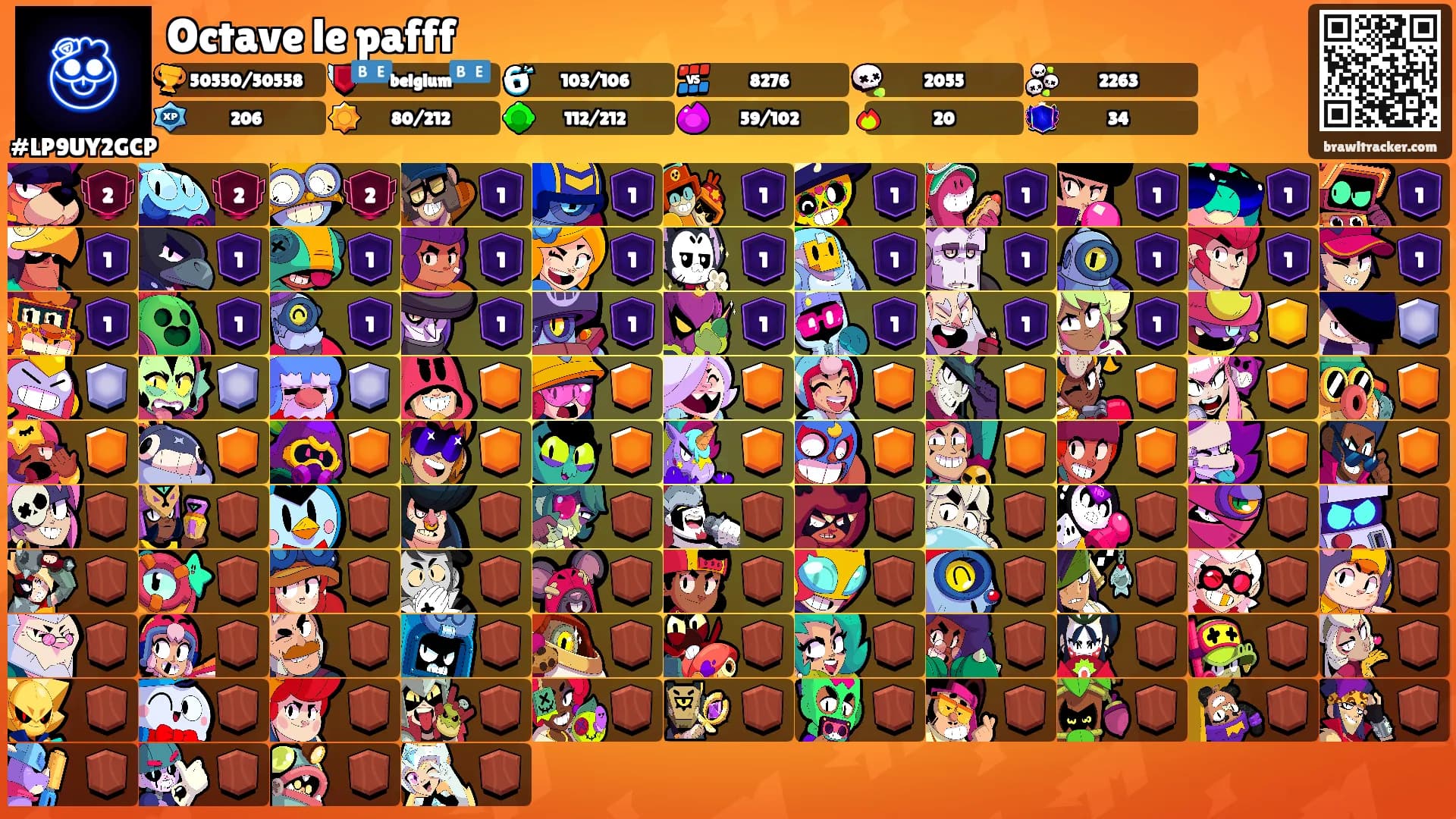 Octave le pafff's Ranks