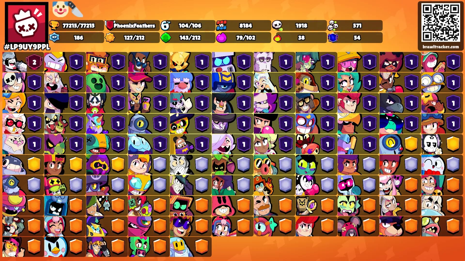 🤡🔪's Ranks