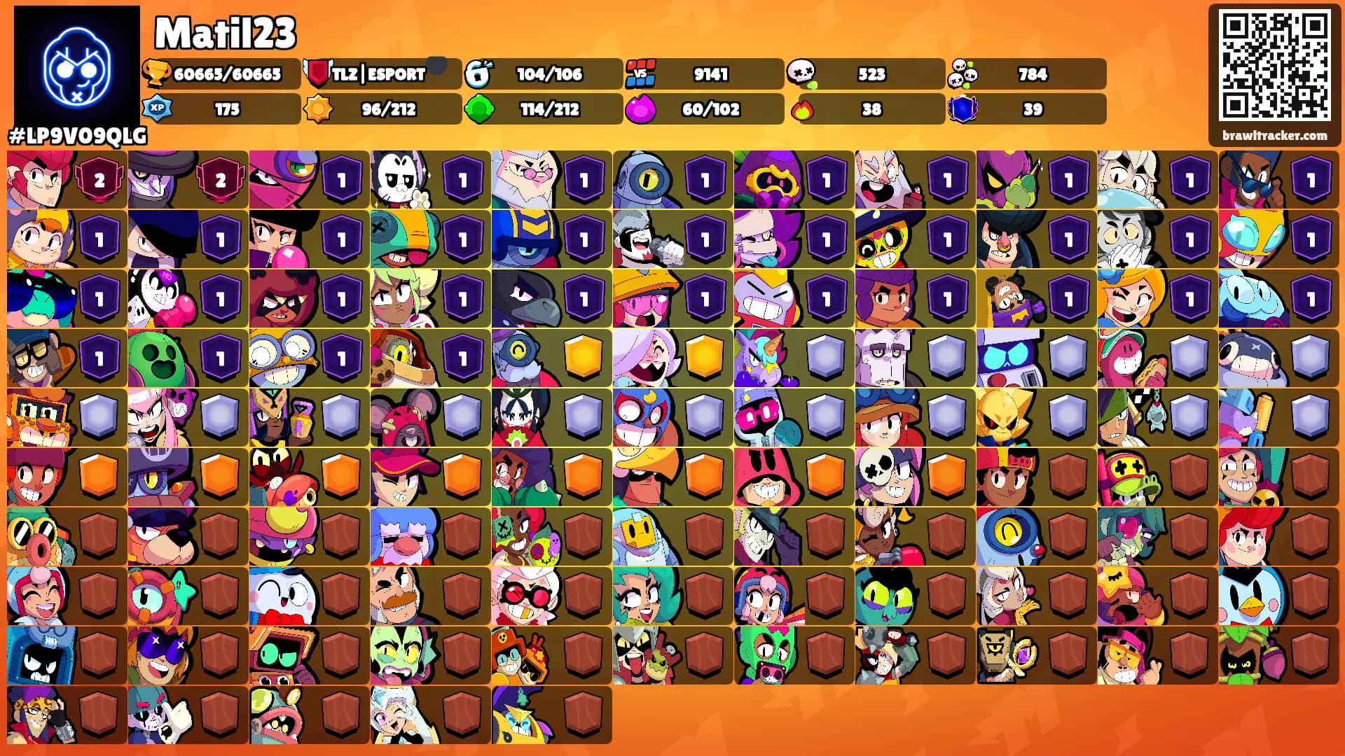Matil23's Ranks