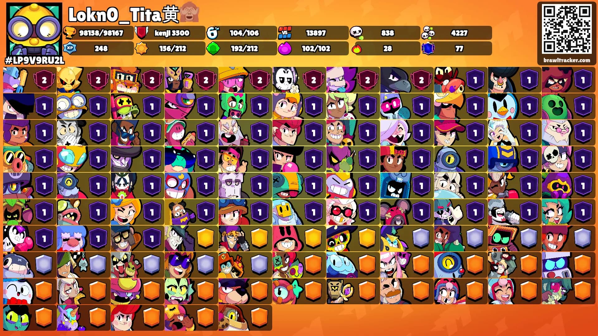 Lokn0_Tita黄🙈's Ranks