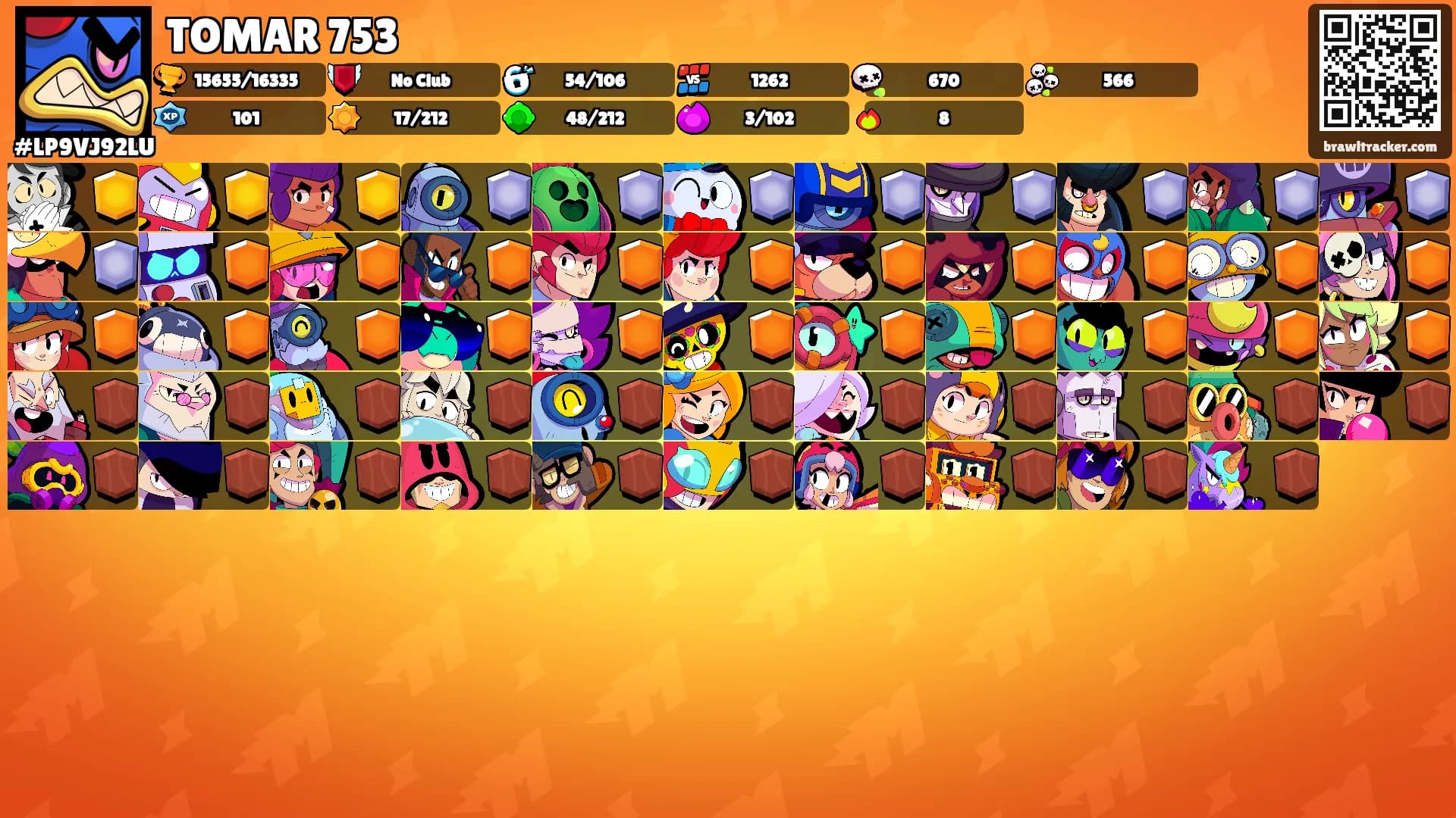 TOMAR 753's Ranks
