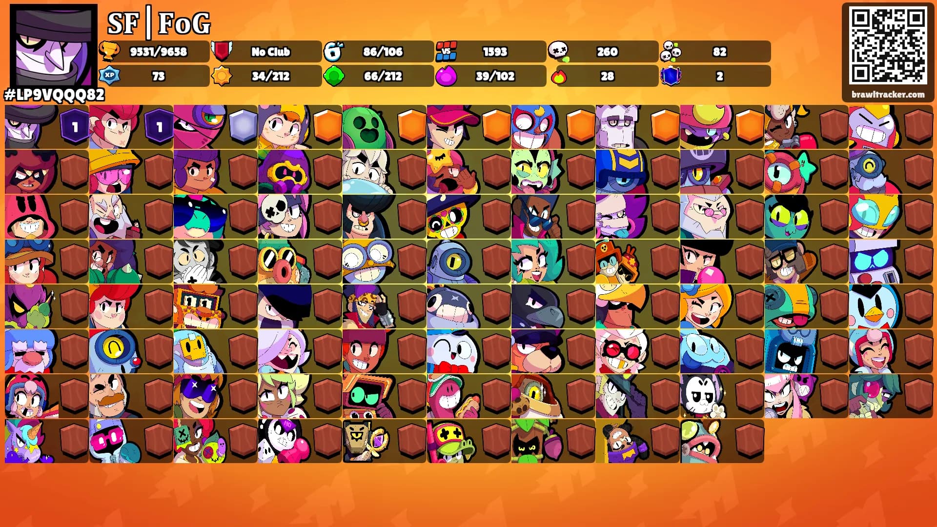 𝐒𝐅|𝐅𝐨𝐆's Ranks