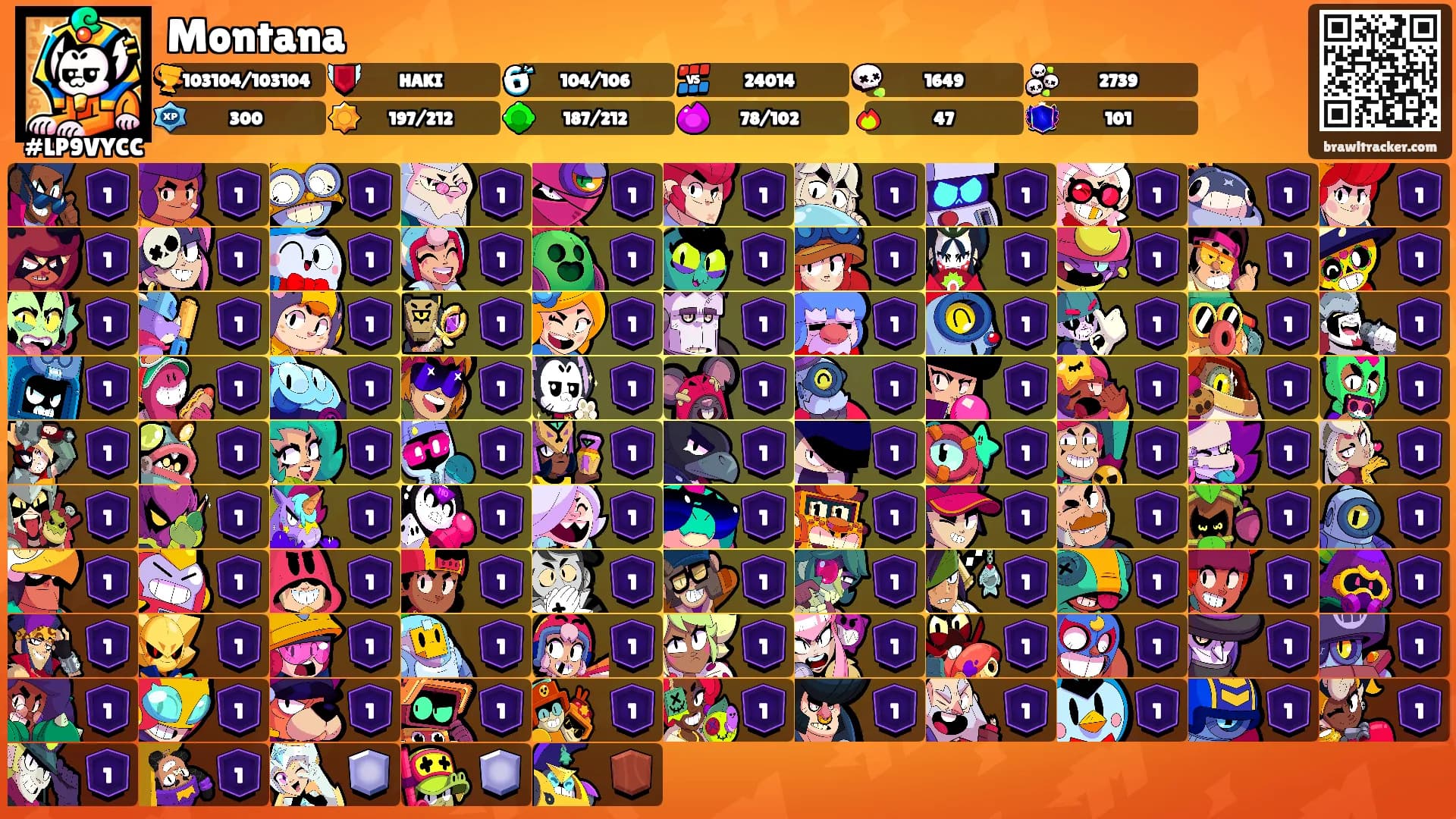 Montana's Ranks