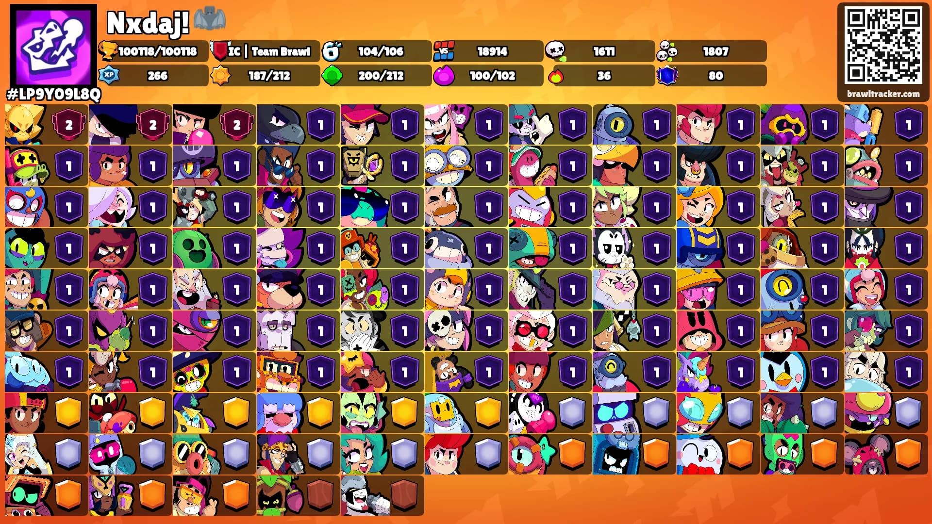 Nxdaj! 🦇's Ranks