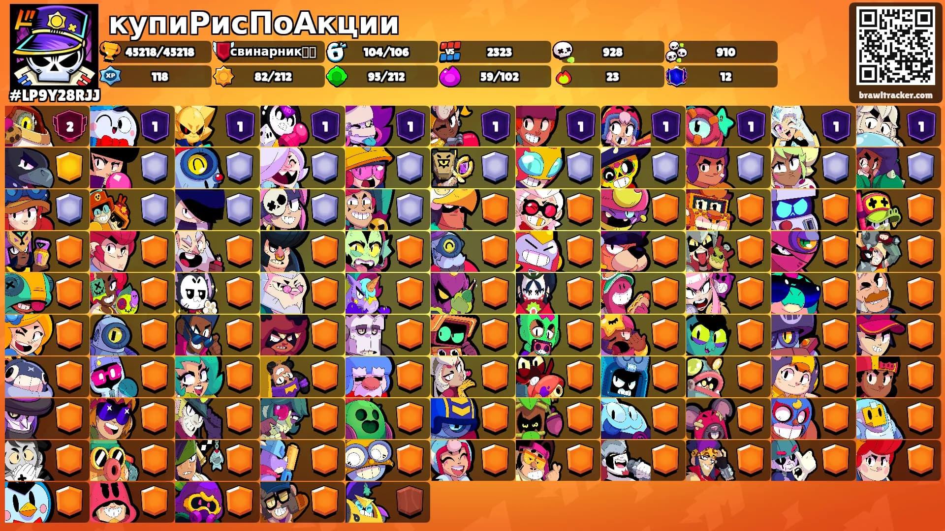 купиРисПоАкции's Ranks