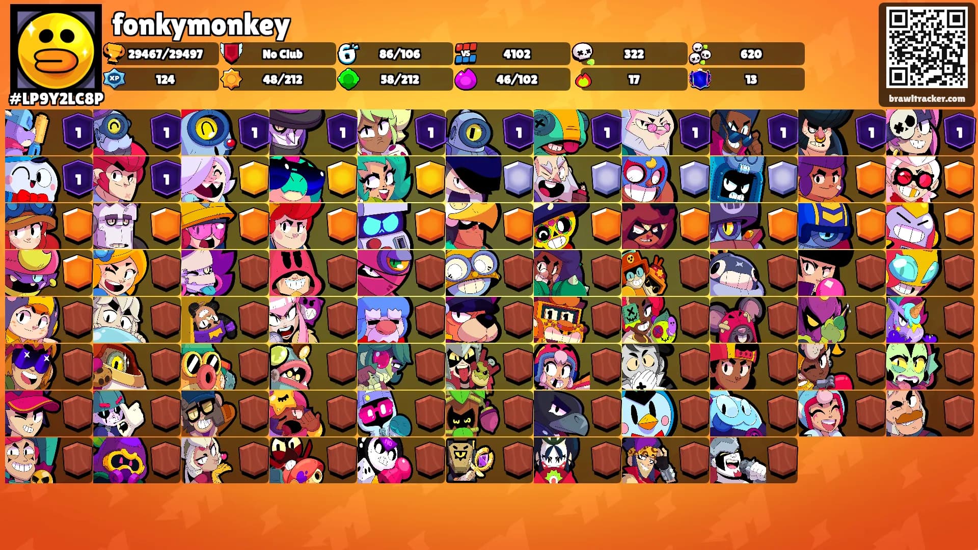 fonkymonkey's Ranks