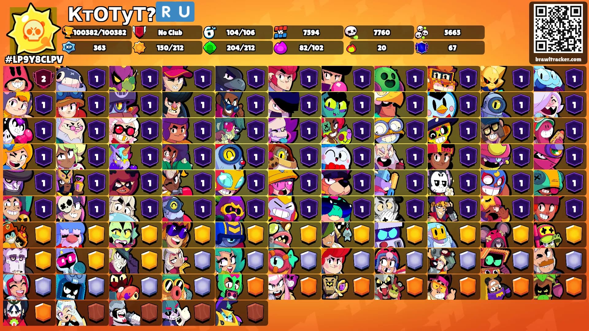 КтОТуТ?🇷🇺's Ranks