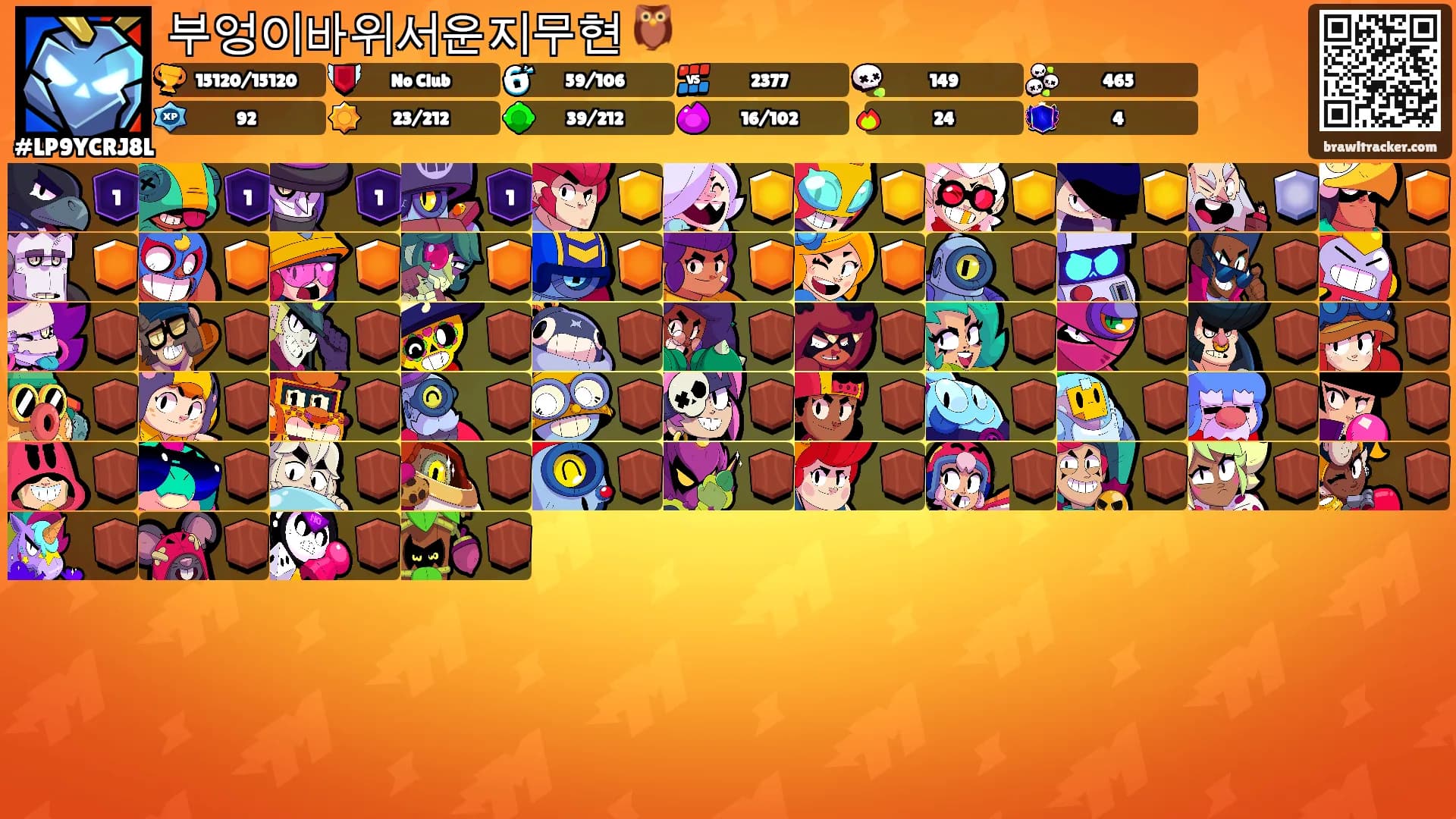 부엉이바위서운지무현 🦉's Ranks