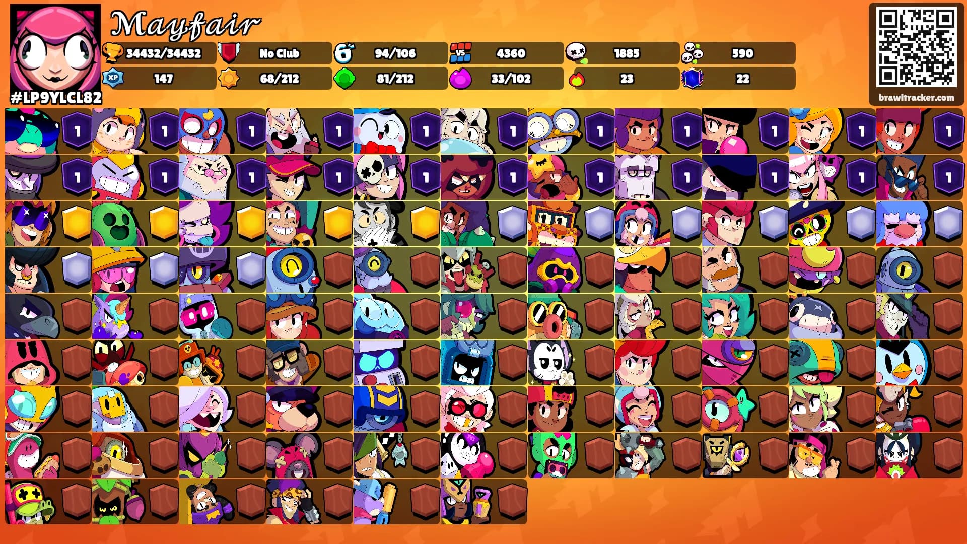 ℳ𝒶𝓎𝒻𝒶𝒾𝓇's Ranks