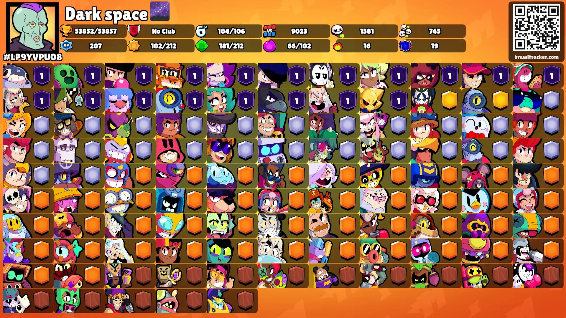 Dark space 🌌's Ranks