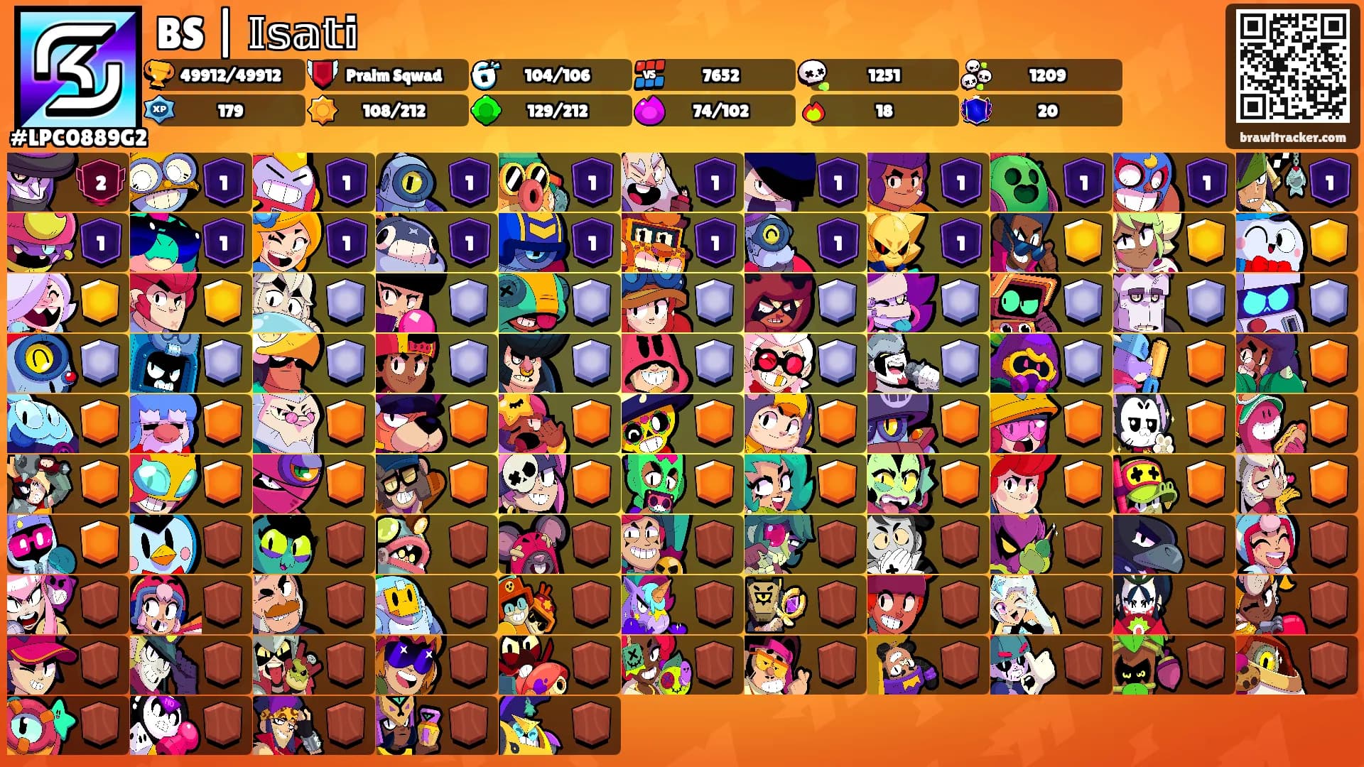 BS | 𝕀𝕤𝕒𝕥𝕚's Ranks
