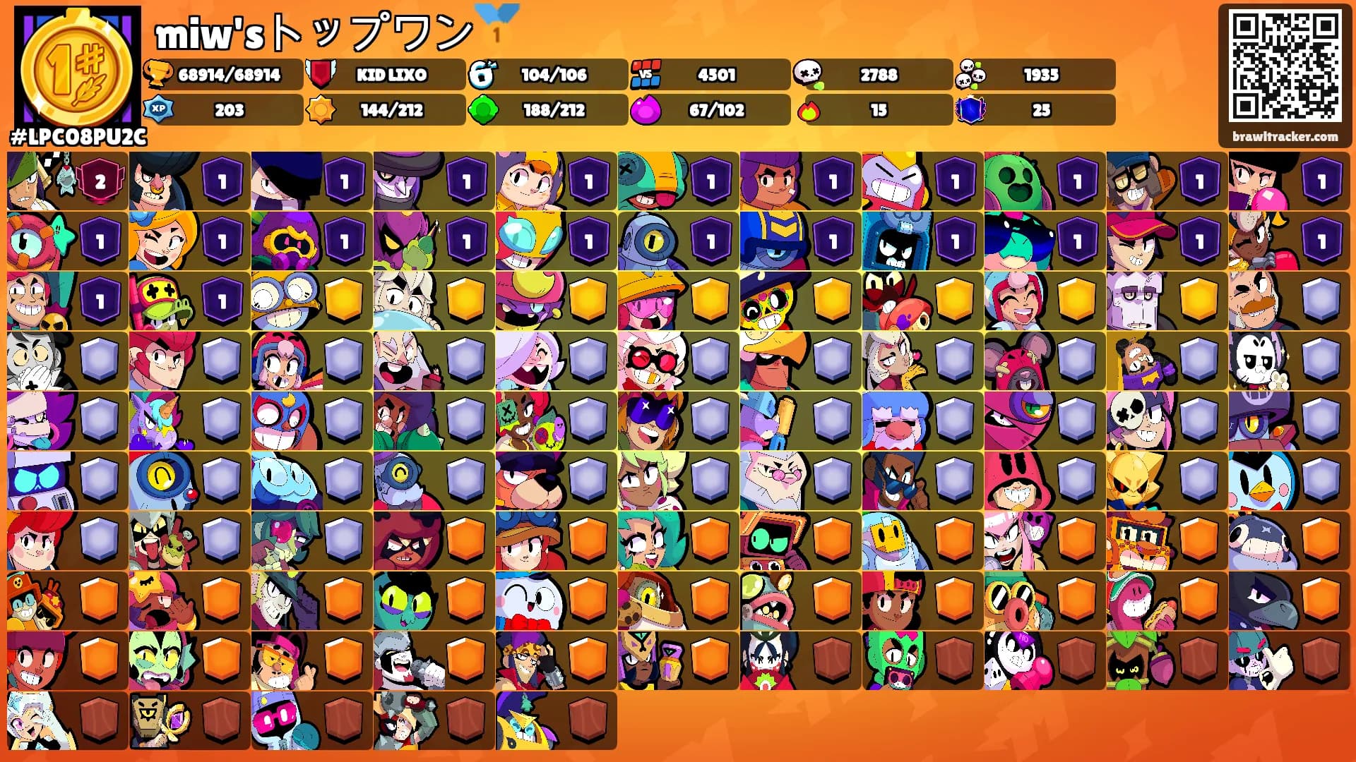 miw'sトップワン🥇's Ranks