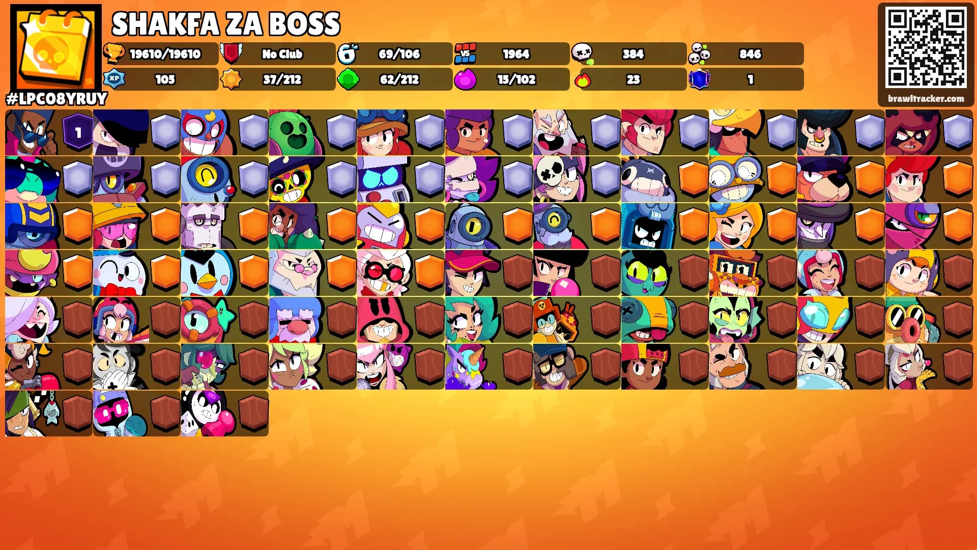SHAKFA ZA BOSS's Ranks