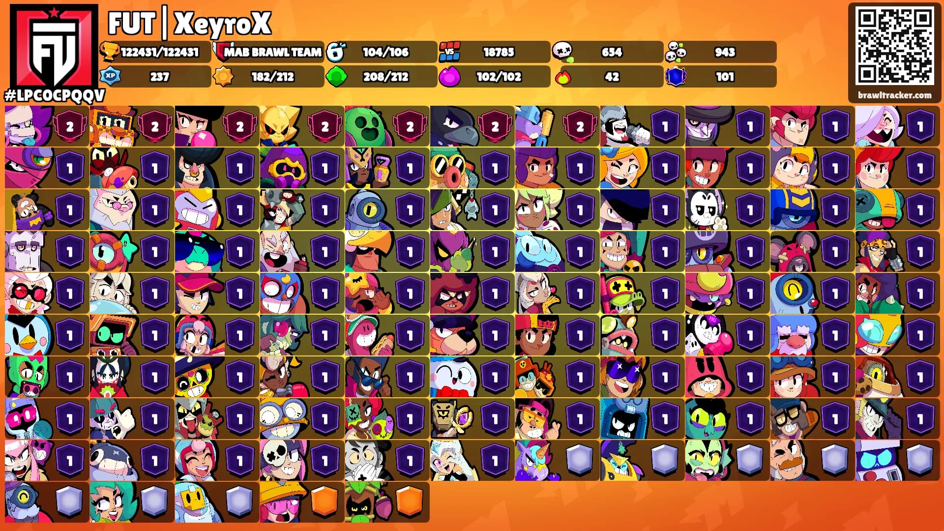 FUT|XeyroX's Ranks
