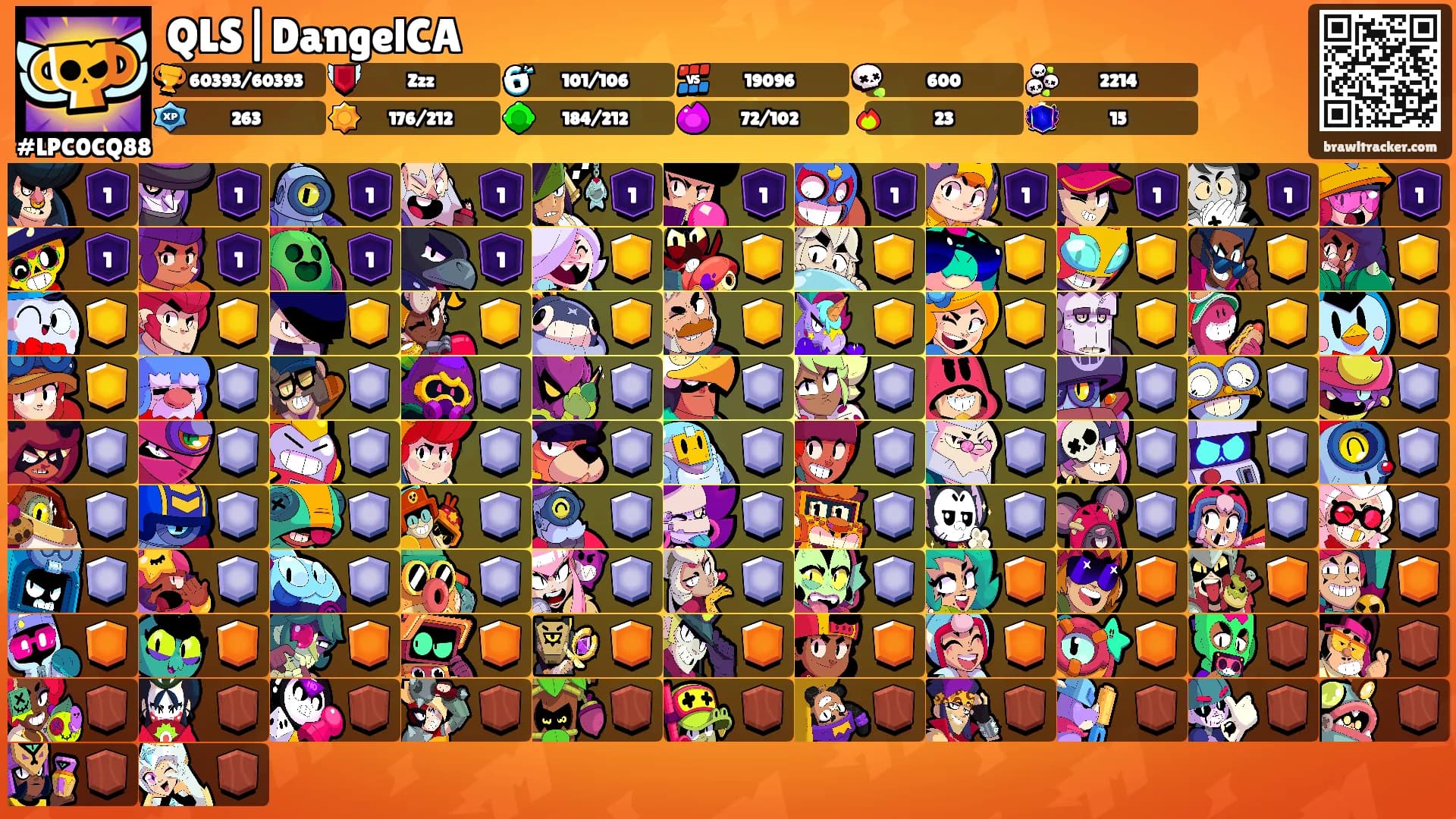 QLS|DangelCA's Ranks