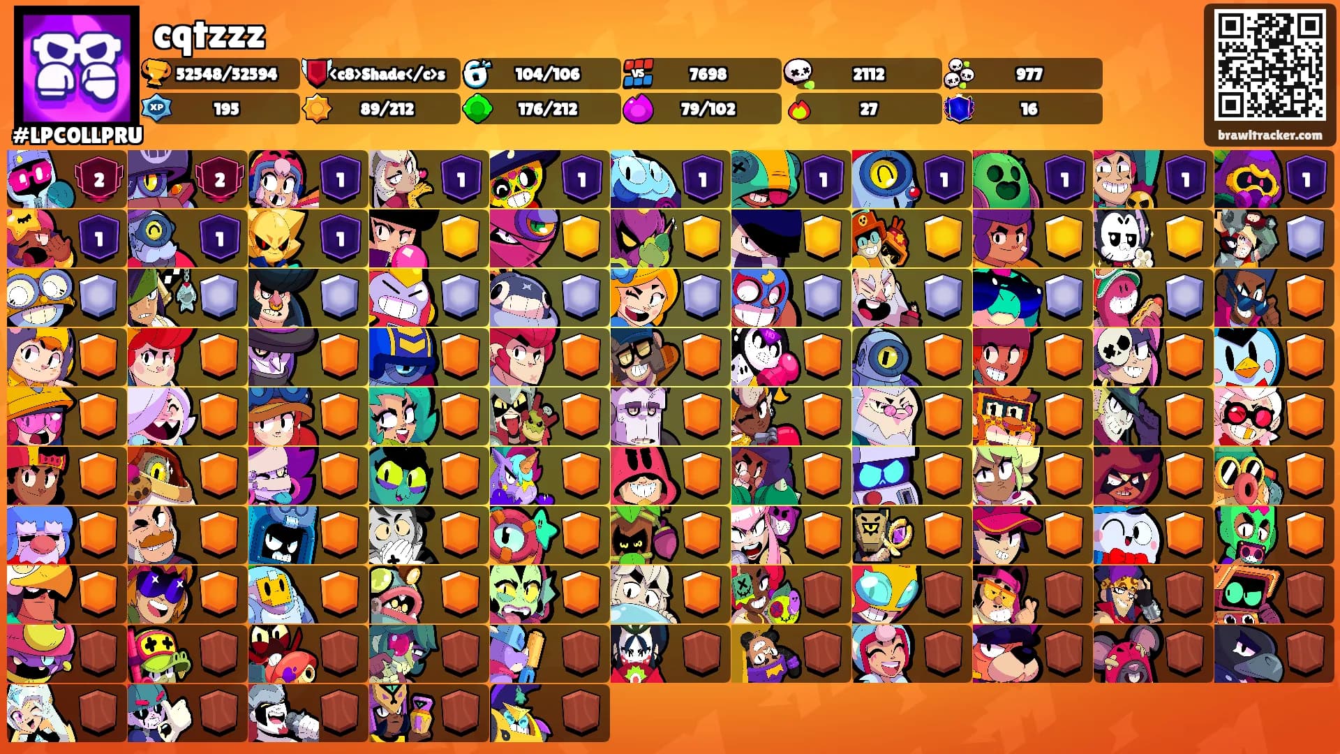 cqtzzz's Ranks