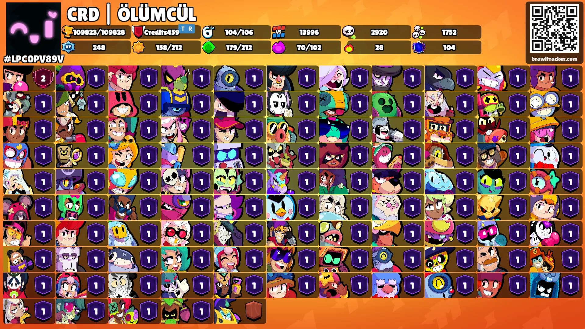 CRD | ÖLÜMCÜL's Ranks