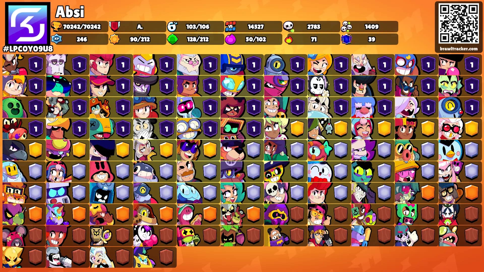 Absi's Ranks