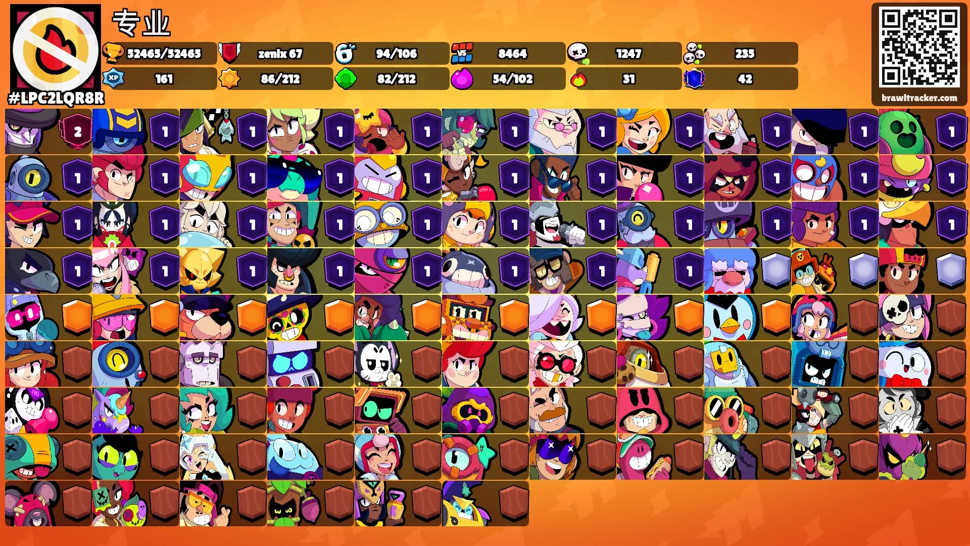 专业's Ranks