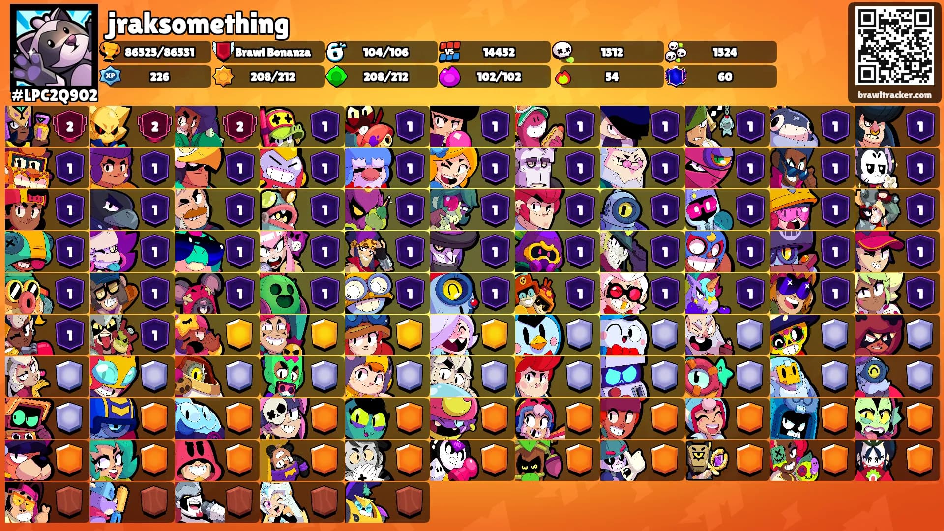 jraksomething's Ranks